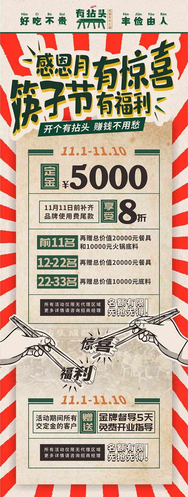 有拈頭市井火鍋，2019筷子節有福利