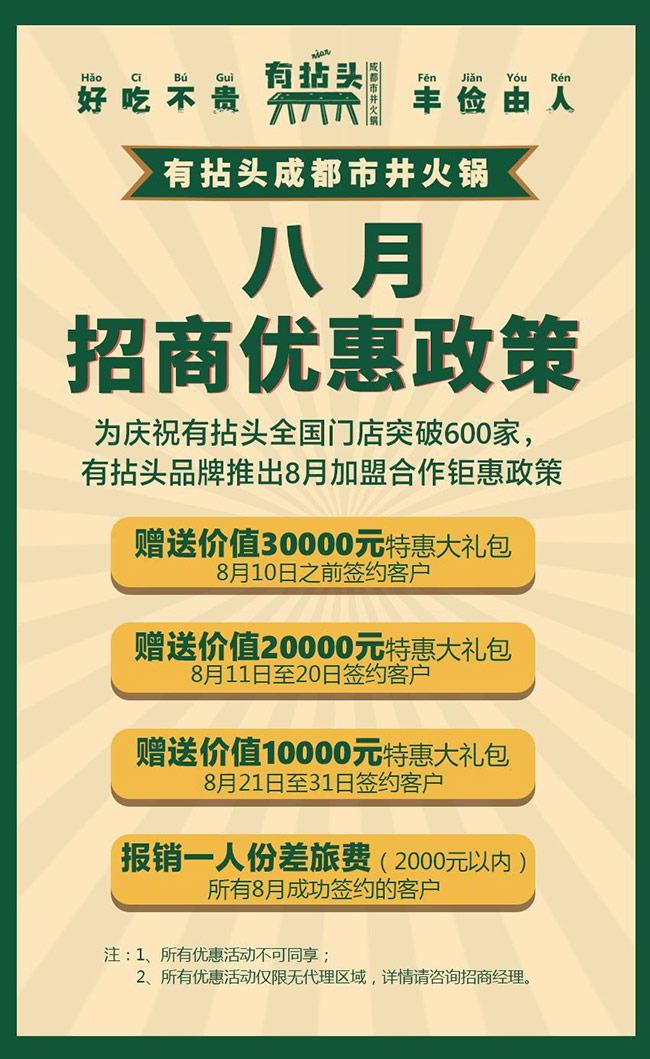 有拈頭市井火鍋2020年8月優惠政策