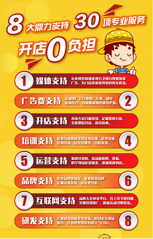 來，說說合作快樂星漢堡的優勢吧！
