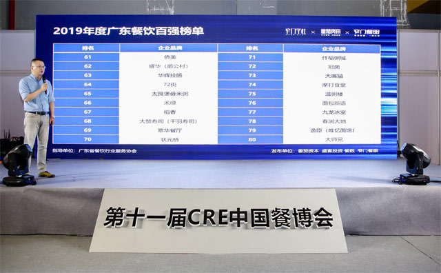 疫情催生餐飲行業數字經濟新業態