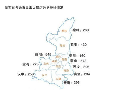 陜西省各地市串串火鍋店數據統計情況