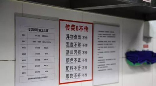 餐飲企業前沿信息