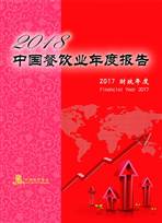 2018中國餐飲集團百強發布，各業態榜首出爐